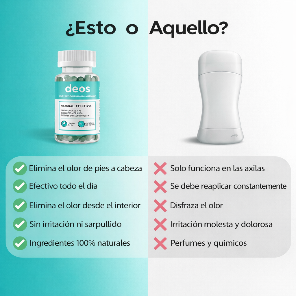 DEOS Body Deodorizing Pro: Sistema Integral de Eliminación de Olores y Frescura Corporal
