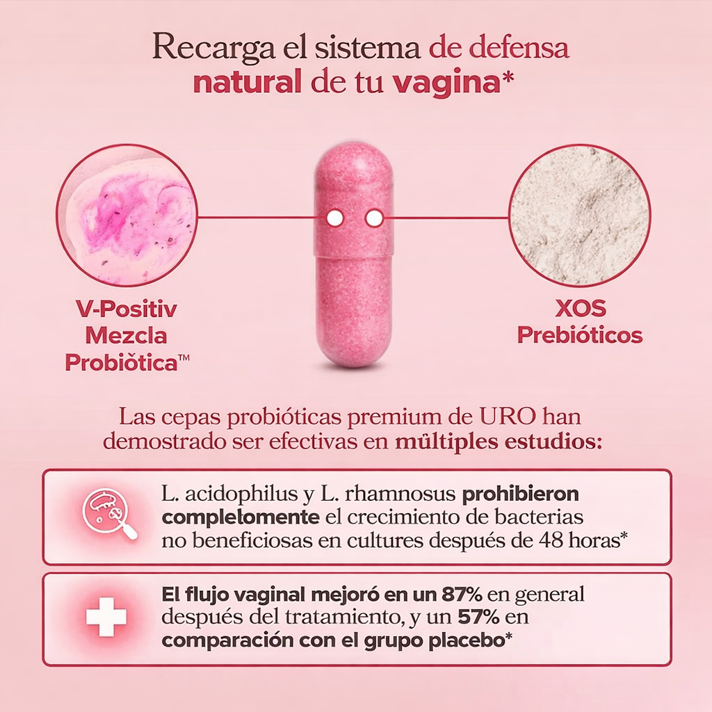 Cápsulas Uro Vaginal Probiotic + Urogummies: Sistema Probiótico Dual de Equilibrio Íntimo Avanzado